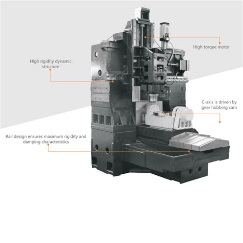 cinematic cnc milling machine|Simultaneous 5.